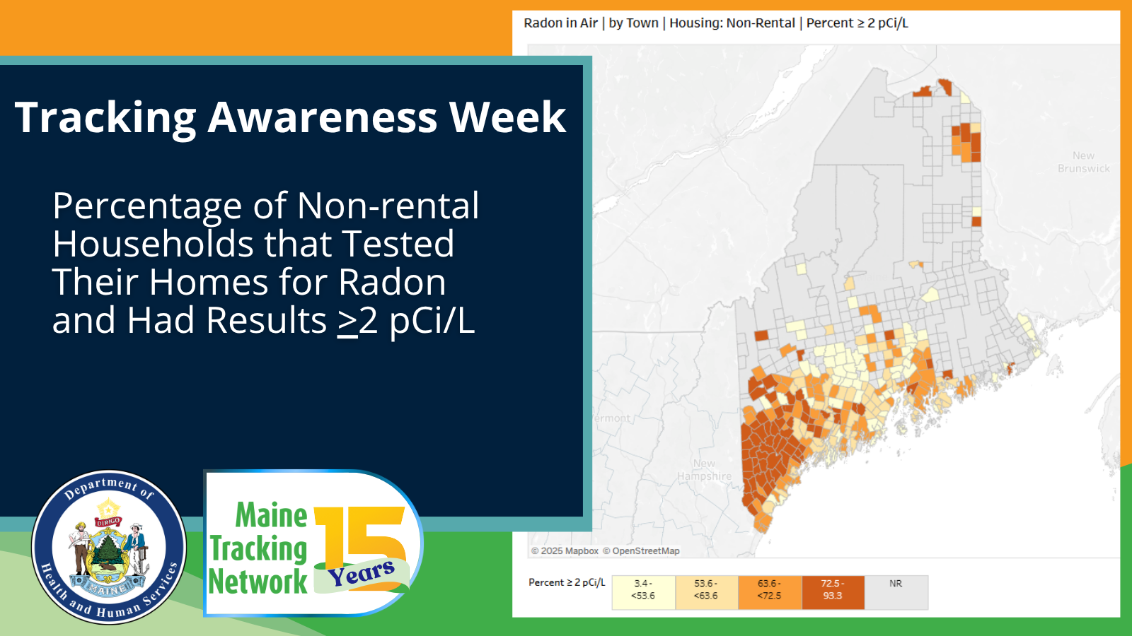 Percentage of non-rental households that tested their homes for radon and had results over 2 pCi/L